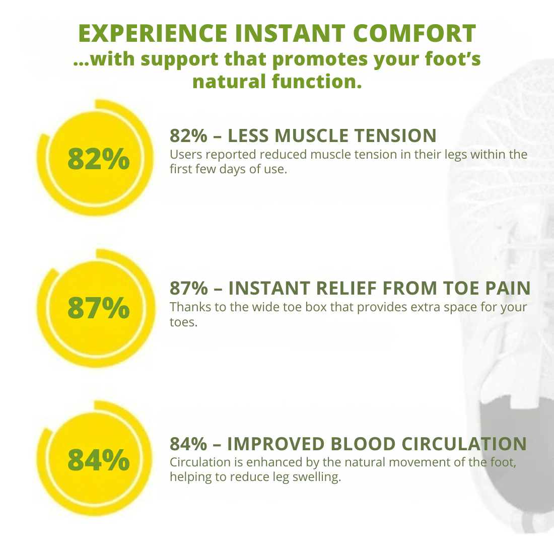 ErgoFit Active – תמיכה אופטימלית, נוחות מוחלטת