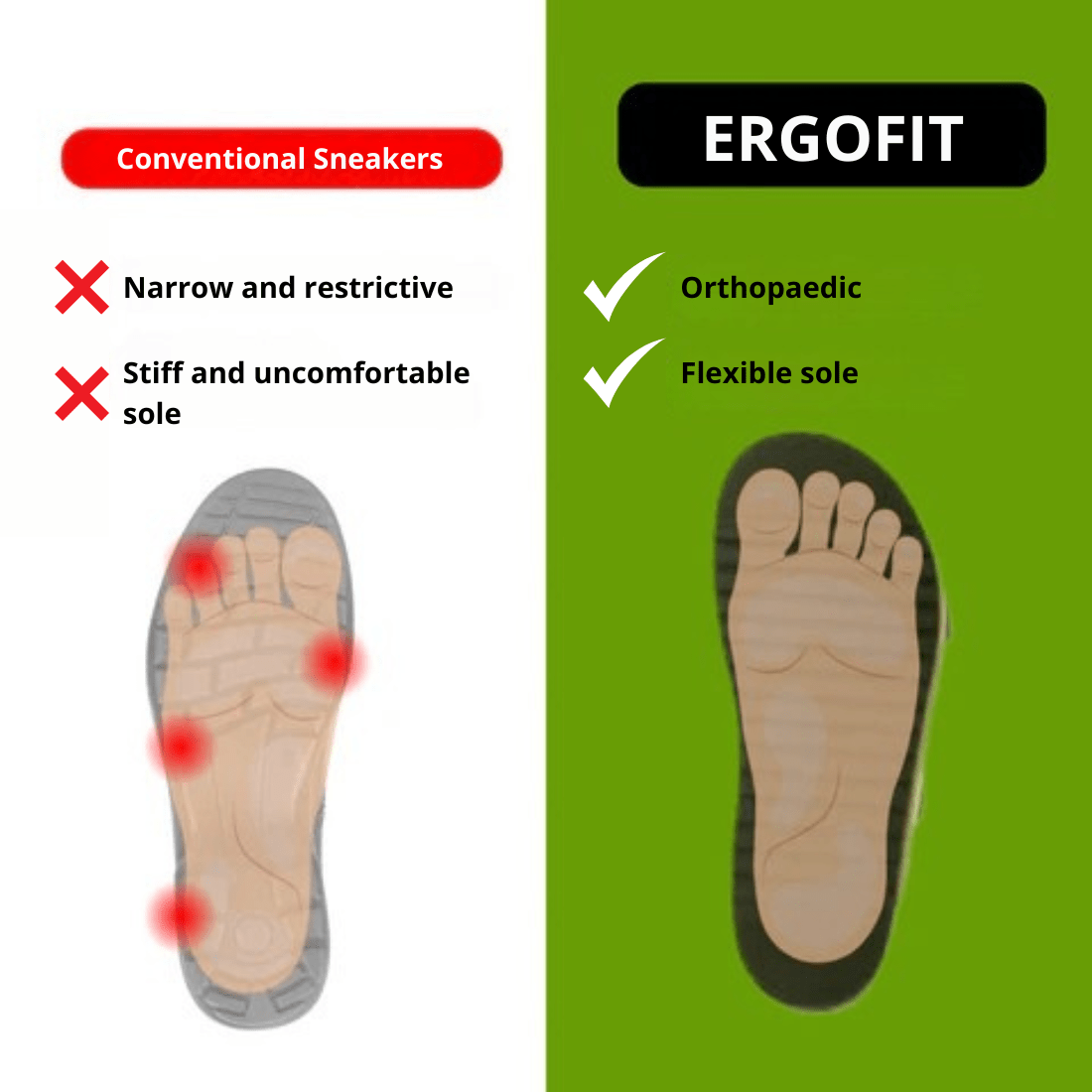 ErgoFit Active – תמיכה אופטימלית, נוחות מוחלטת