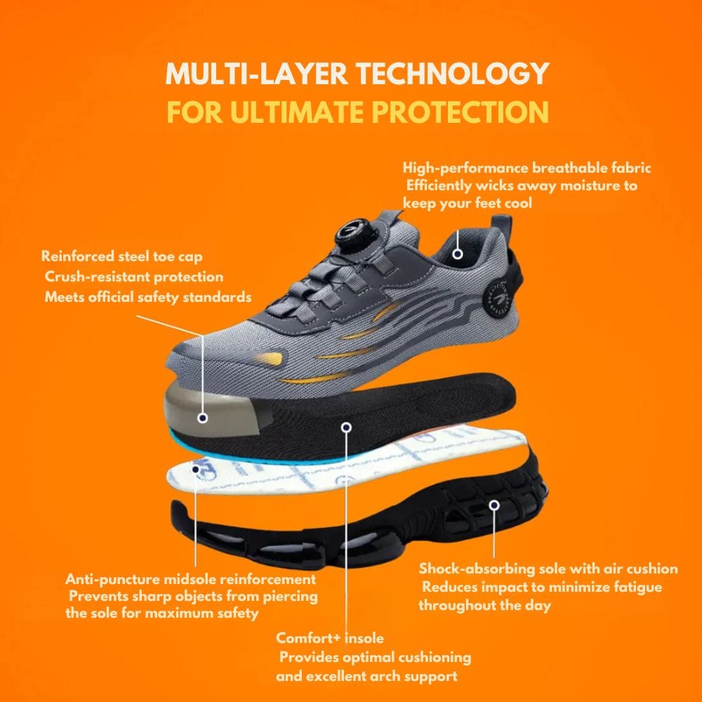 נעלי בטיחות ProSafe – הגנה מחוזקת, נוחות מובטחת.